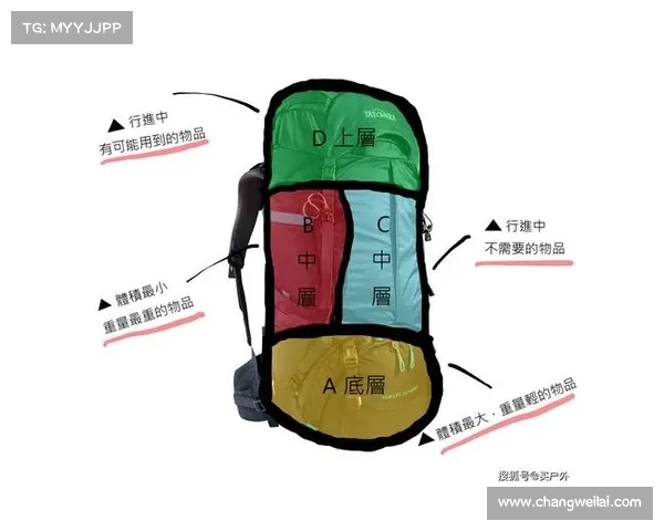 高尔夫初学者必读指南 从基础技巧到常见误区全面解析 高尔夫初学者必读指南 从基础技巧到常见误区全面解析